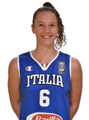 Profile image of Giulia TOGLIANI