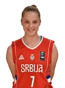 Profile image of Marija STOJANOVIC