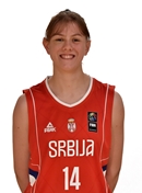 Profile image of Mina DJORDJEVIC