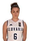 Headshot of Sofia Bilikova