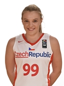 Profile image of Tereza ZITKOVA