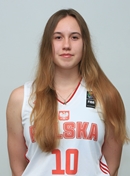 Profile image of Ewa BACIK