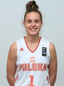 Profile image of Julia NIEMOJEWSKA