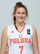 Headshot of Izabela Zdrodowska