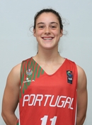 Profile image of Carolina RODRIGUES