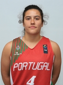Profile image of Ana  RAMOS