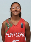 Profile image of Luana  SERRANHO