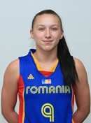 Headshot of Alina Podar