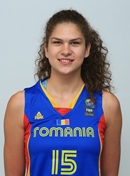 Profile image of Ana VIRJOGHE
