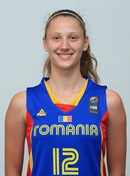 Headshot of Iulia Brezoi