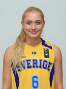 Profile image of Linnea NILSSON