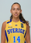 Profile image of Emilia STOCKLASSA