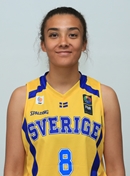 Profile image of Felicia BOSTRÖM