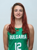 Profile image of Ivona ILIEVA