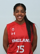 Profile image of Ruchae Nyisha WALTON