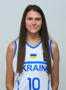Profile image of Kristina KARP