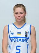 Profile image of Viktoriia KOVALEVSKA