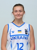 Profile image of Valeriya PROSKURINA