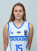 Profile image of Viktoriya BABYCH