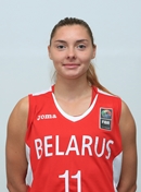 Profile image of Yuliya RUKSHA