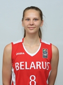Profile image of Nadzeya BURAK