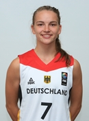 Profile image of Britta DAUB