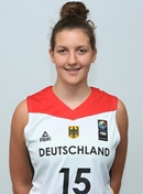 Profile image of Anne Dagmar ZIPSER