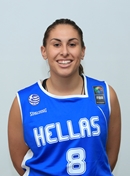 Headshot of Evgenia Kollatou