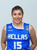 Headshot of Maria Dandoulaki