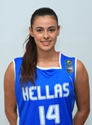 Headshot of Zafeirenia Karlafti
