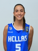 Headshot of Angeliki Tzanetatou