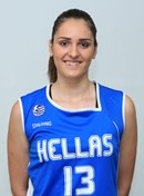Headshot of Maria Konstantina Anastasopoulou