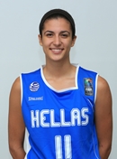 Headshot of Viktoria Stavropoulou