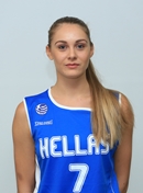 Headshot of Athanasia Panagiotopoulou