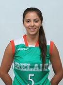 Profile image of Aleksandra Joanna MACHETA
