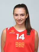 Headshot of Aleksandra Krstevska