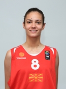 Profile image of Marta TOLEVSKA