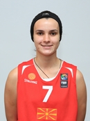 Headshot of Sanja Adamovska