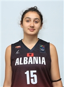 Profile image of Nadia DALIPAJ