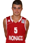 Profile image of Lucas NICOLAS