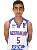 Profile image of Najaf BABAYEV