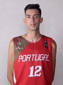 Profile image of Pedro Miguel MELO DIAS