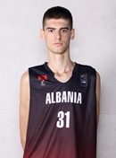 Profile image of Eraldo NIKOCI