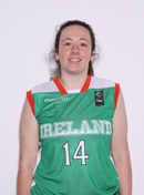 Profile image of Aine O'CONNOR