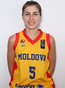 Headshot of Diana Socolov