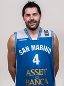 Profile image of Fabio TENTONI