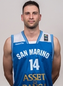 Headshot of Milos Barisic