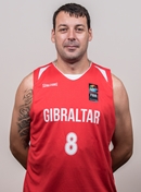 Profile image of Angel GUERRERO 