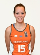 Profile image of Laura STEGGINK