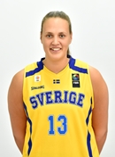 Headshot of Elin Ljunggren